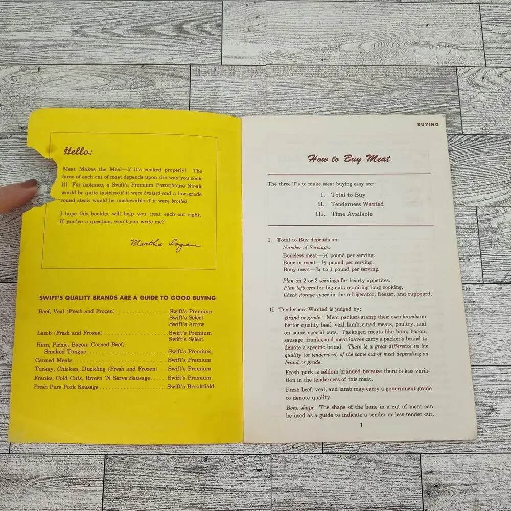 Martha Logans MEAT Handi-Book Booklet Retro Vintage‎ How to Buy Store Cook Meat